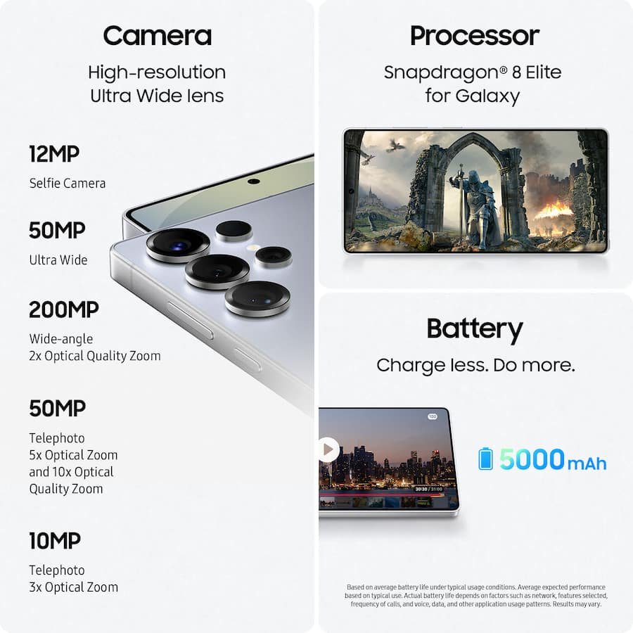 Samsung Galaxy S25 Ultra 256GB - Titanium Black